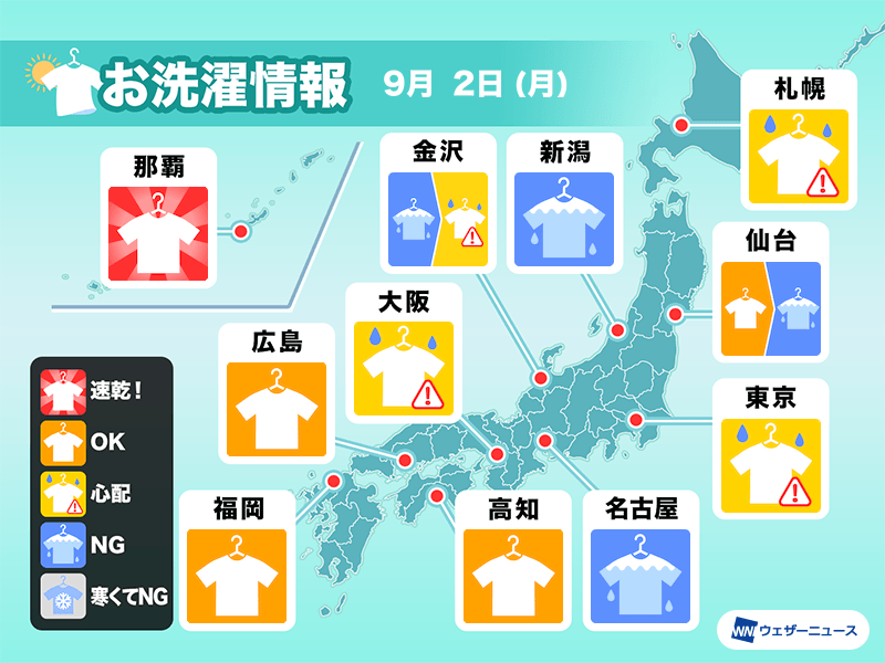 9月2日(月)の洗濯天気予報　東日本や北日本は部屋干しが安心