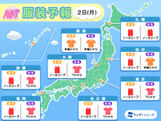 9月2日(月)　各地の気温変化と最適な服装