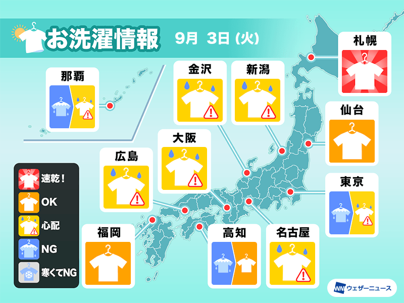 9月3日(火)の洗濯天気予報　北海道は速乾　関東南部は外干しNG