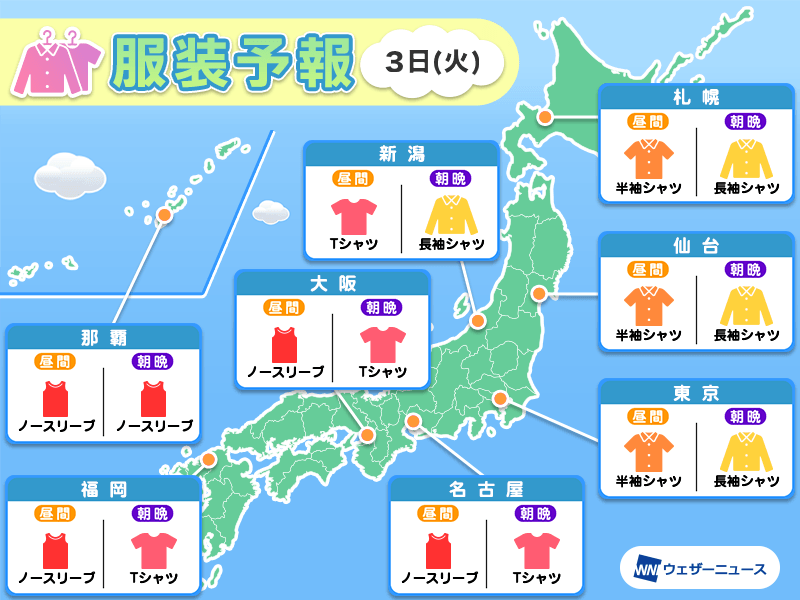 9月3日(火)　各地の気温変化と最適な服装