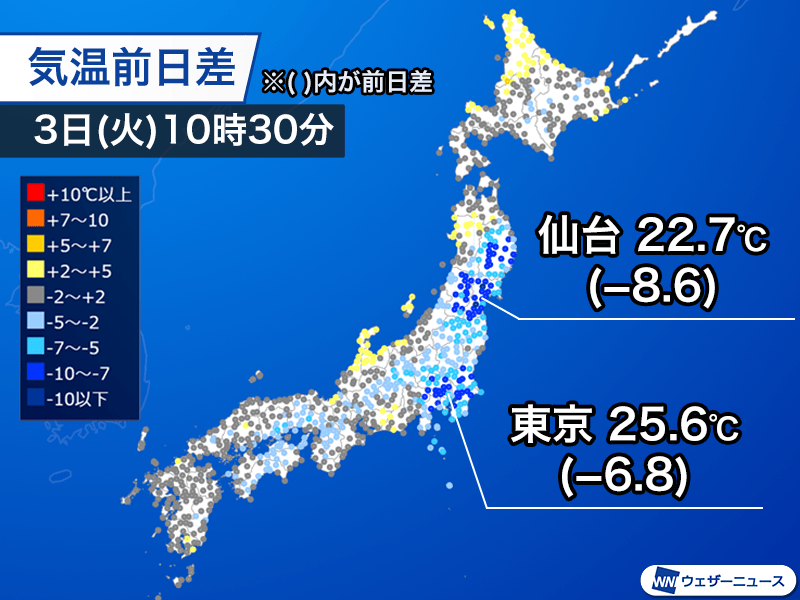 関東や東北は気温が大幅ダウン　日差しなく少し涼しいくらいに