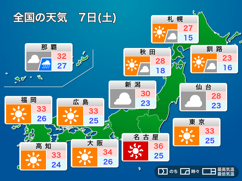 明日7日(土)の天気予報　関東から九州は残暑続く　東北南部や北陸は雲が多い