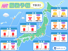 9月7日(土)　各地の気温変化と最適な服装