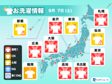 9月7日(土)の洗濯天気予報　東北・北陸や沖縄は外干しだと心配