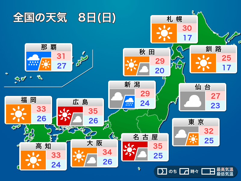 明日8日(日)の天気予報　関東甲信は天気急変に要注意　西日本は残暑厳しい