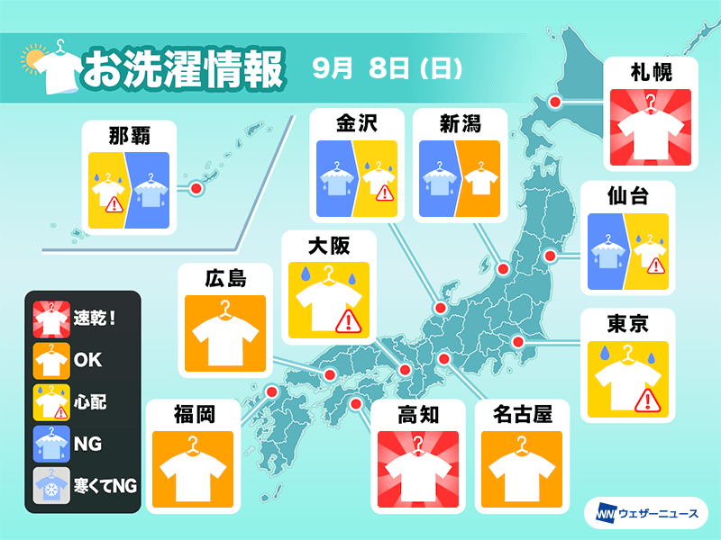 9月8日(日)の洗濯天気予報　朝は晴れていても外干しは注意