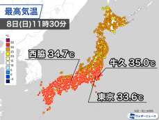 関東から西日本で厳しい残暑　午前中から35℃以上の猛暑日に