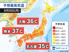 西日本や東海を中心に今日も厳しい残暑　熊本は37℃、大阪は36℃予想