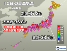 フェーン現象で猛暑日地点数は今月最多に　明日も厳しい残暑続く