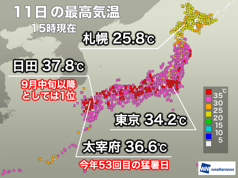 9月中旬も真夏のような暑さ　15日ぶりに100地点以上で猛暑日に