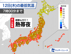 夜間もあまり気温下がらず広範囲で熱帯夜　朝から蒸し暑い体感