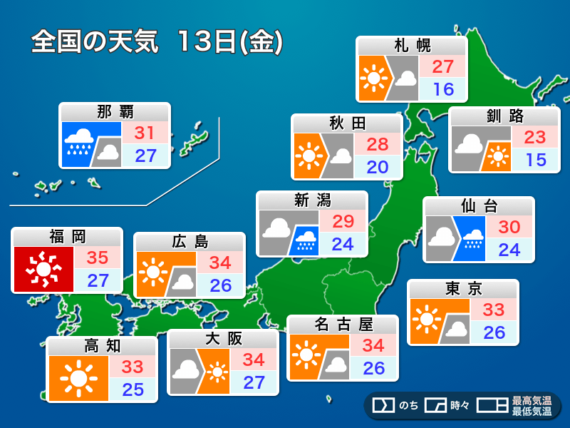 明日9月13日(金)の天気予報　関東から西日本は厳しい残暑　沖縄には台風の影響