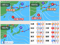 三連休の天気　台風13号と秋雨前線が鍵に　西日本は猛暑継続