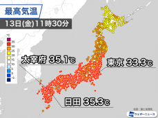 連日、午前中から35℃以上の暑さ　福岡・太宰府は今日も記録更新