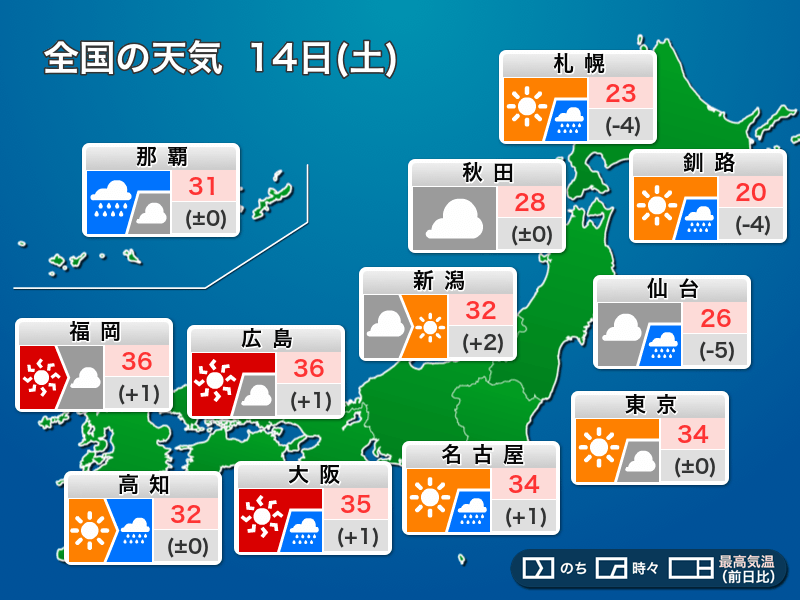 今日9月14日(土)の天気予報　台風13号が奄美地方へ　九州北部から関東は残暑の三連休初日