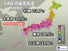 日本海側は体温超えの高温の所も　明日は雨で暑さは少し和らぐ