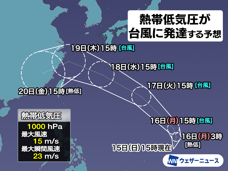 マリアナ諸島の熱帯低気圧が台風に発達か　13号の後を追うように進む