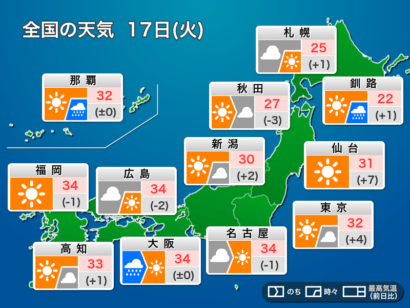 今日17日(火)の天気予報　連休明けも急な雨に注意　関東は暑さ戻る