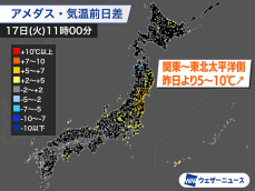 西日本などで午前中から35℃以上の猛暑日に　関東も暑さ復活