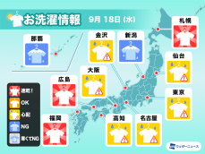 9月18日(水)の洗濯天気予報　外干しは急な雨が心配