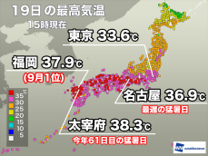 福岡など9月の観測史上1位を更新　記録ずくめの残暑は明日まで