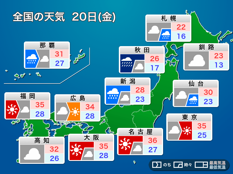 明日20日(金)の天気予報　西日本から関東は猛残暑継続　東北、北陸は強雨警戒