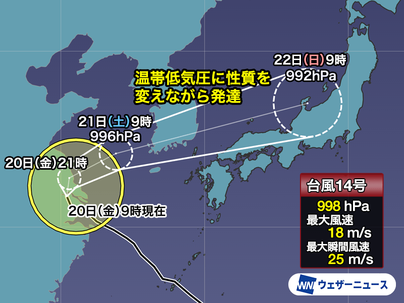 台風14号(プラサン)は中国大陸で反転　秋雨前線を活発にさせ大雨に