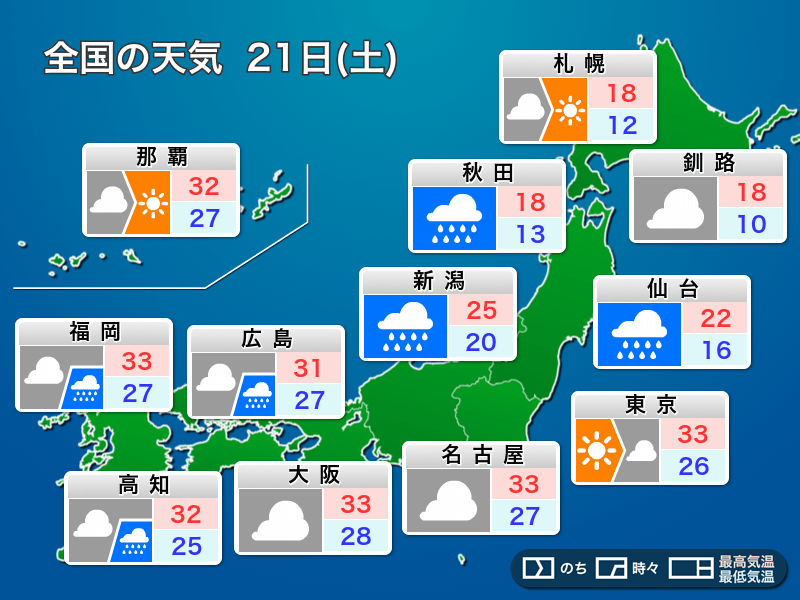 明日21日(土)の天気予報　三連休初日は日本海側で雨　雨や風が強まる所も