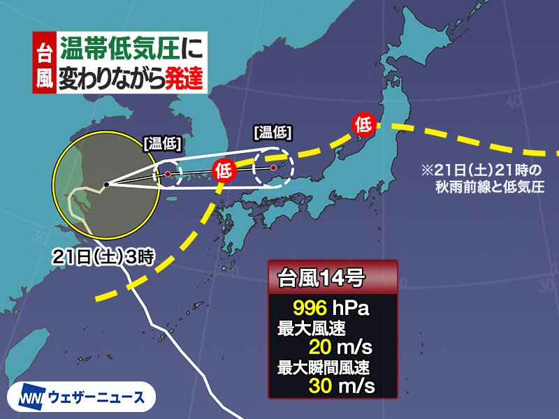 台風14号　今日にも温帯低気圧に変わり秋雨前線と一体化へ