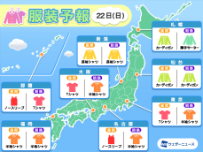 9月22日(日)　各地の気温変化と最適な服装