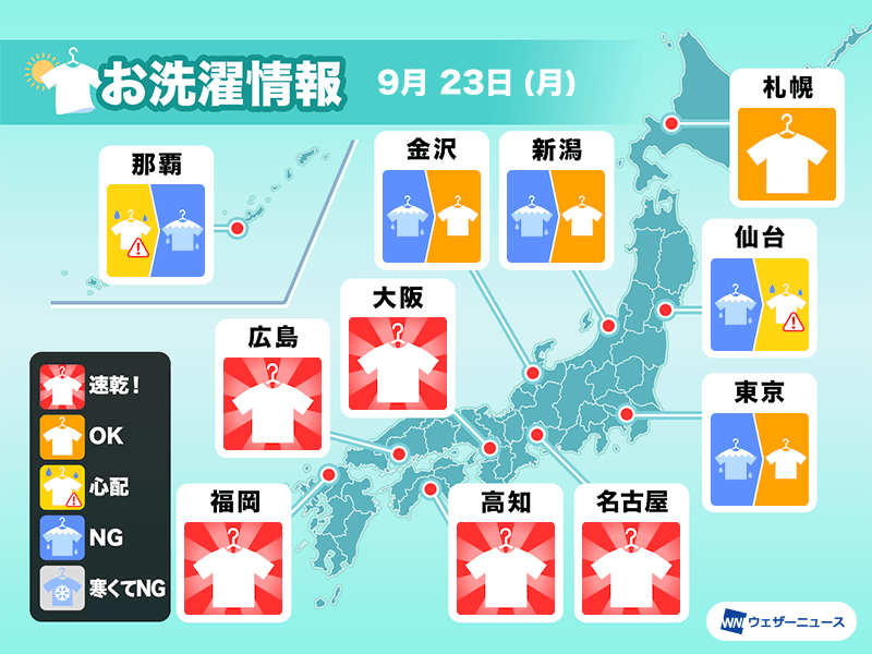 9月23日(月)の洗濯天気予報　天気回復して東海以西は外干しOK