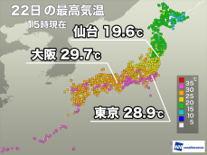 東京都心や大阪など30℃に届かず　猛暑日ゼロは8月29日以来