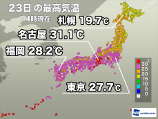 今日は各地でカラッとした陽気に 明日も朝晩はヒンヤリ