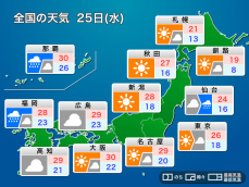 明日25日(水)の天気予報　関東や九州を中心に雨　北日本日本海側は秋晴れ