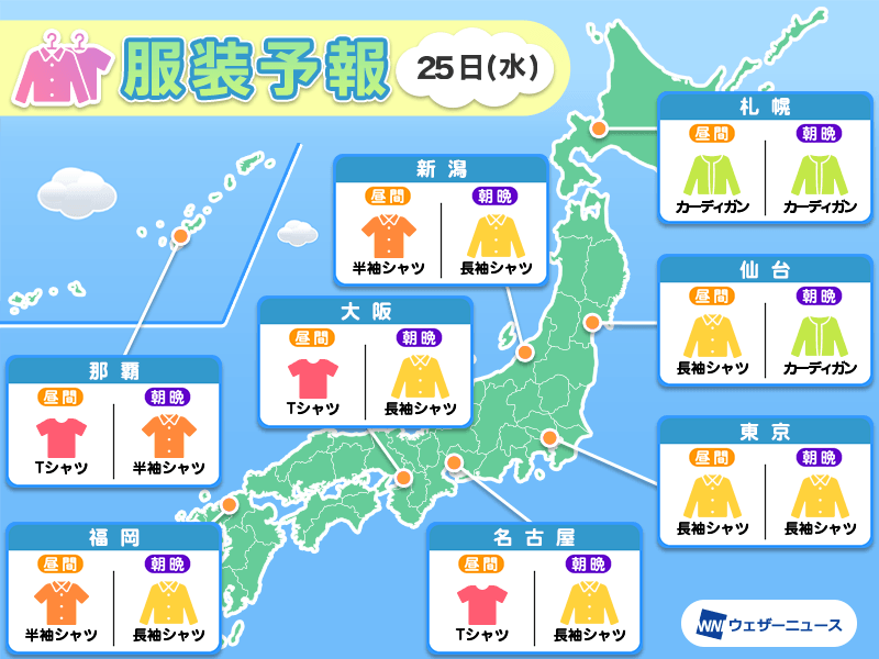 9月25日(水)　各地の気温変化と最適な服装