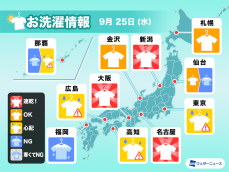 9月25日(水)の洗濯天気予報　北海道など洗濯日和　関東は早めが勝負