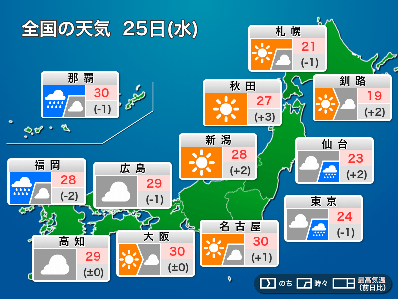 今日25日(水)の天気予報　関東や九州などで雨　北日本日本海側は秋晴れに