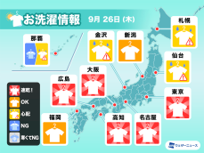 9月26日(木)の洗濯天気予報　東日本や西日本は洗濯日和　関東は貴重な晴天