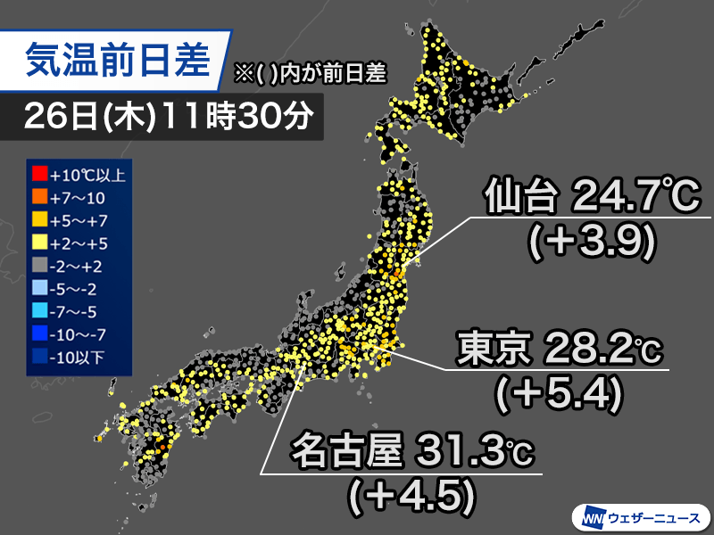 全国的に昨日よりも気温上昇　関東でも暑さが戻る