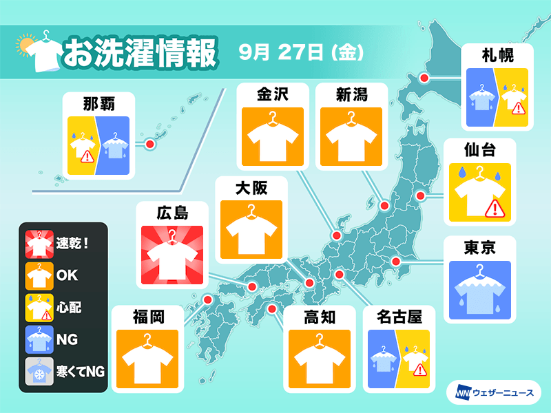 9月27日(金)の洗濯天気予報　東日本太平洋側は雨で外干し難しい