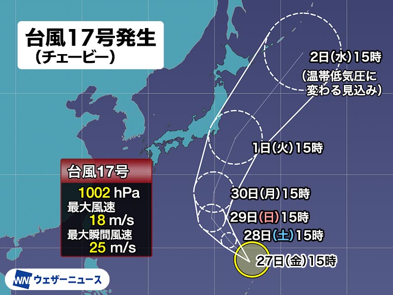 台風17号(チェービー)発生　今月7つめの台風発生　小笠原は高波等に注意