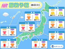 9月28日(土)　各地の気温変化と最適な服装