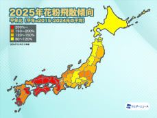 2025年春の花粉飛散予想　西日本では過去10年で最多に匹敵する大量飛散のおそれ