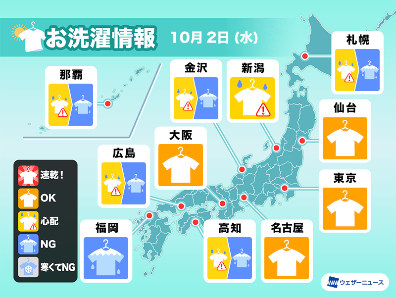 10月2日(水)の洗濯天気予報　西日本や北日本は天気下り坂