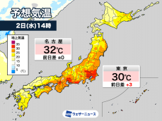 明日は関東で暑さ戻り東京は真夏日に　日本海側は前線通過で気温急降下