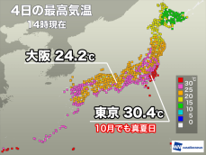 今日は関東で暑さ復活 東京都心は真夏日に