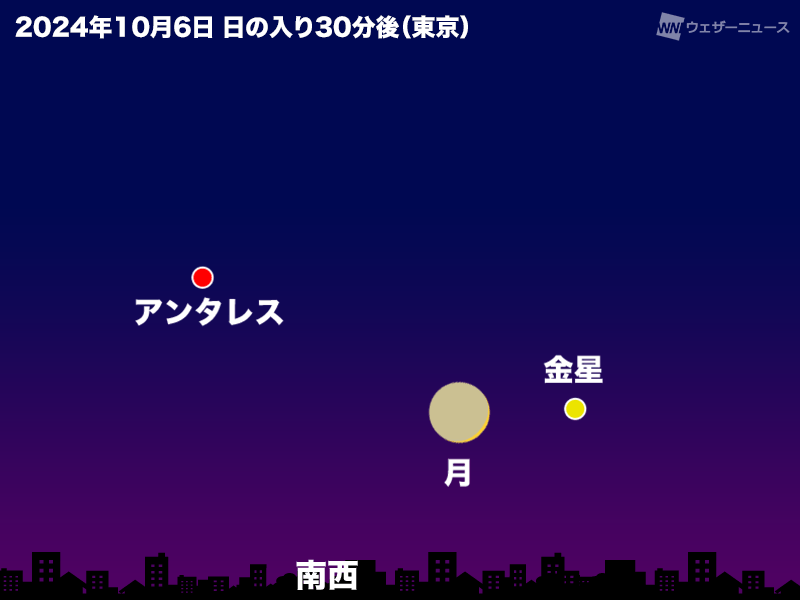 今宵は細い月と金星が接近　南西から西の空に注目