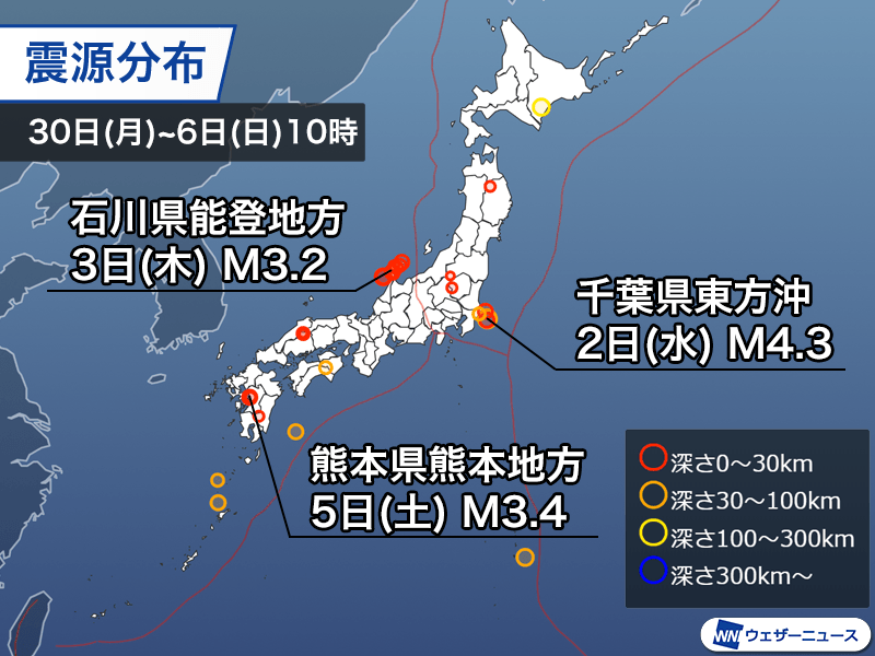 週刊地震情報 2024.10.6　熊本県熊本地方で震度3　熊本地震以前よりはまだ活発