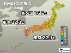 関東など東風で気温上がらず　東海以西は汗ばむ暑さに