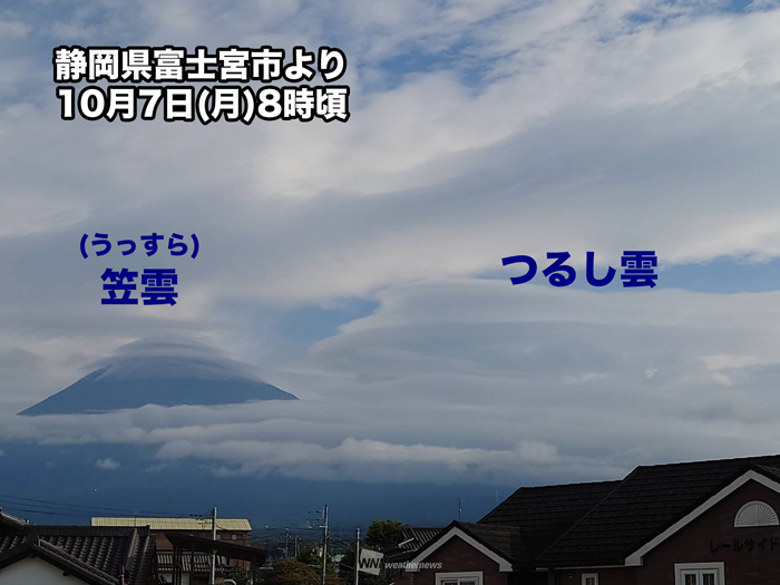 富士山周辺に“笠雲”や“つるし雲”が出現　湿った空気と強い風の影響